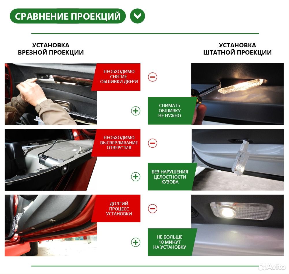 Штатная подсветка дверей Лексус ес - Lexus ES (200