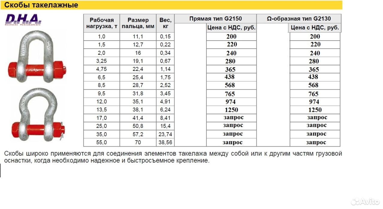 Скоба такелажная схема