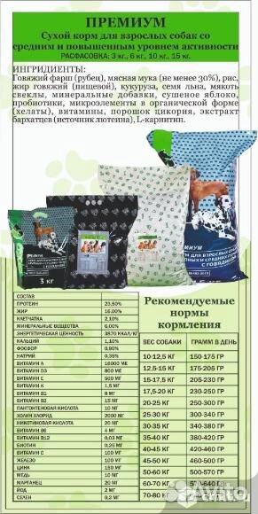 Сухой корм для собак Премиум-класса биско 10 кг купить на Зозу.ру - фотография № 2