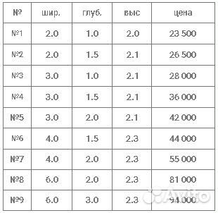 Хозблок для дачи Д-4