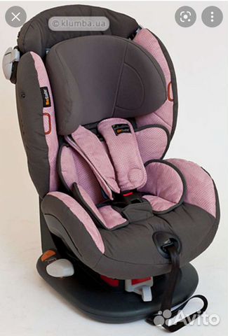 Автокресло детское