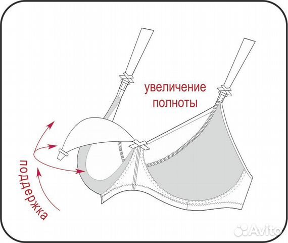 Бюстгальтер для кормления 75В Bliss новый Бюстгальтер для кормления 75В Bliss новый