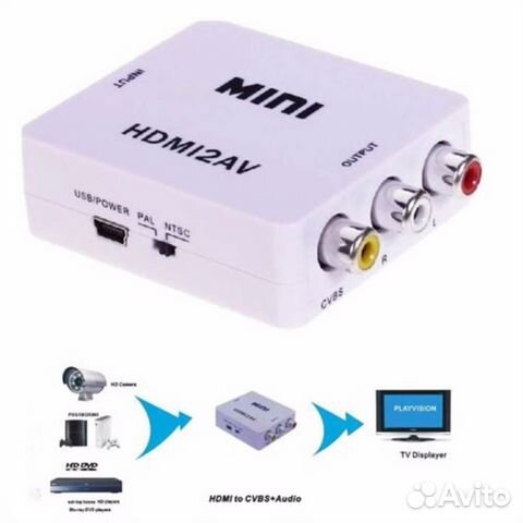 Конвертер переходник с hdmi на 3RCA (тюльпаны AV)