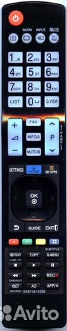 Пульт LG AKB73615306 Пульт LG AKB73615306