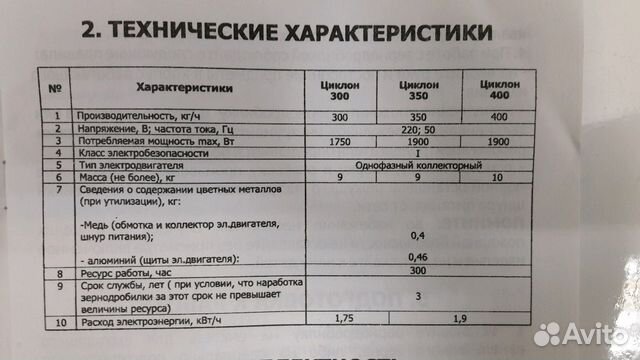 Зернодробилка Циклон купить на Зозу.ру - фотография № 4