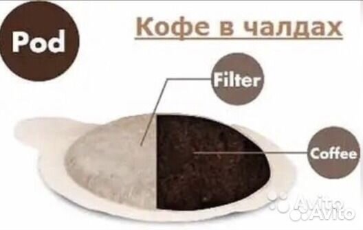 Что Такое Чалда Фото