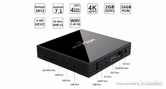 Смарт тв Android /2Гб/16Гб/S912/8 ядер