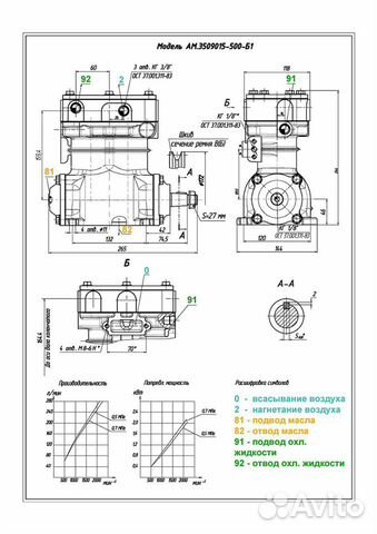 Компрессор ямз 238 двухцилиндровый схема