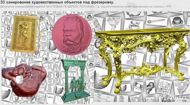 3D Сканирование 3D Моделирование 3D Сканирование 3D Моделирование