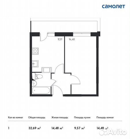 1-к квартира, 32.7 м², 11/17 эт. 1-к квартира, 32.7 м², 11/17 эт.