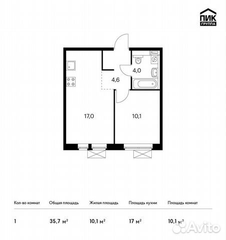 1-к квартира, 35.7 м², 20/25 эт. 1-к квартира, 35.7 м², 20/25 эт.