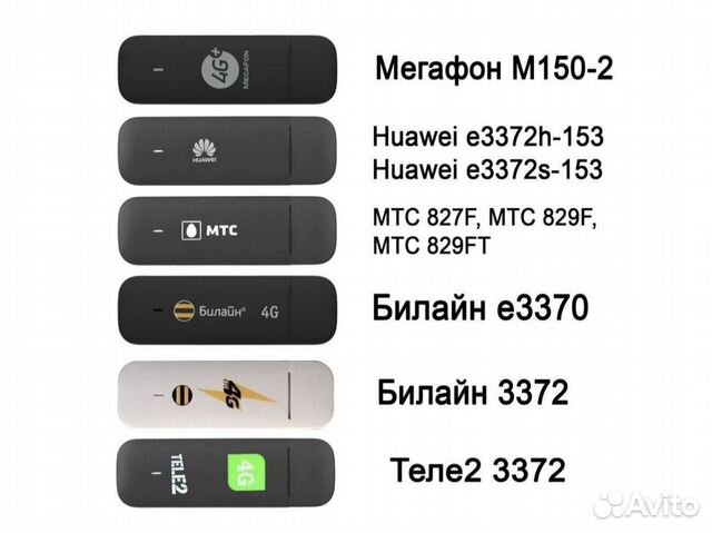 Прошивка разблокировка модемов
