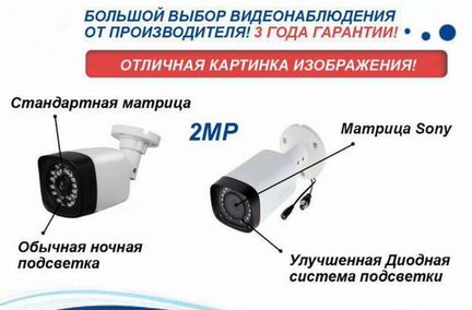Камеры видеонаблюдение Start и Pro + установка