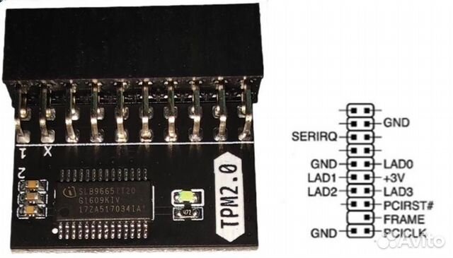 GC-TPM2.0. TPM модуль. TPM модуль ASUS. GCT PM Taktik Kit.