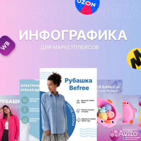 Инфографика для маркетплейсов в Новосибирске | Услуги |Авито