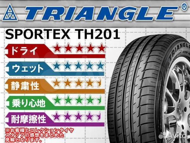 Triangle Sports TH201 245/45 R20