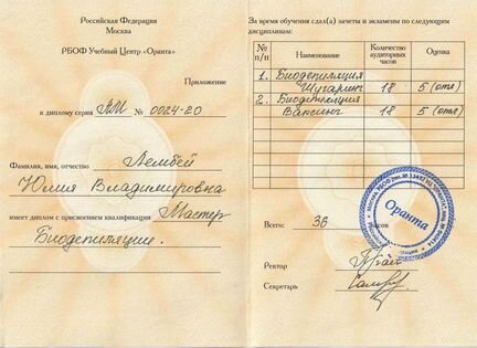 Депиляция (сахар, воск)