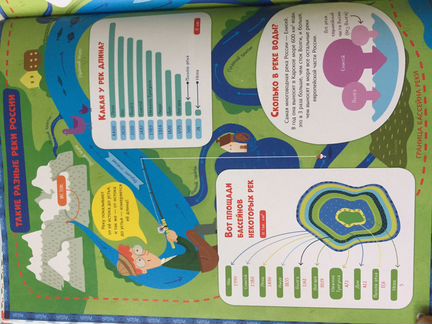 Книга/атлас «Россия. 1000 удивительных фактов»