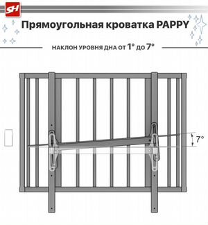 Новая детская Кроватка Pappy 7в1 Белая с Розовым