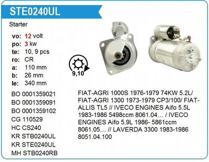 Стартер на Фиат