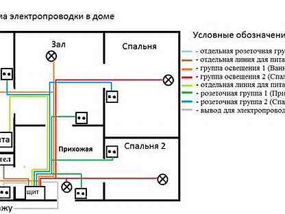 Проводка в хрущевке схема 2 комнатной квартиры