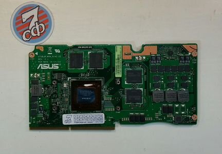 Видеокарты для ноутбуков