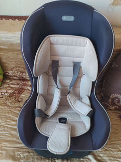 Автокресло