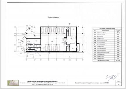 Сдам Помещение свободного назначения, 350 м²