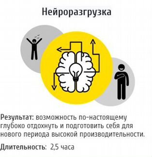 Макс Котков - Нейроразгрузка (2020) Гарантия