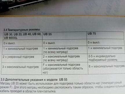 Эектрическая простыня (матрац)